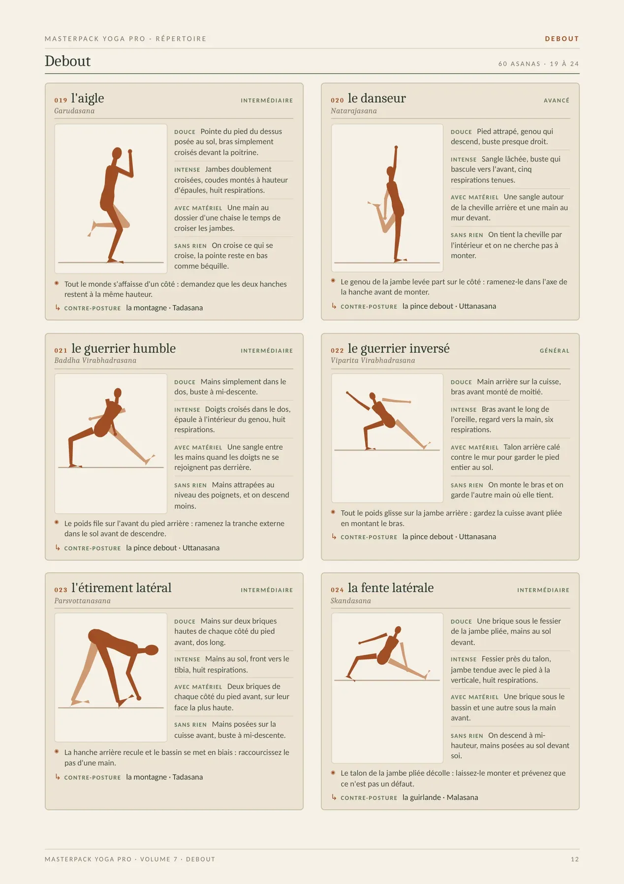 Page réelle du MasterPack Yoga Pro 2