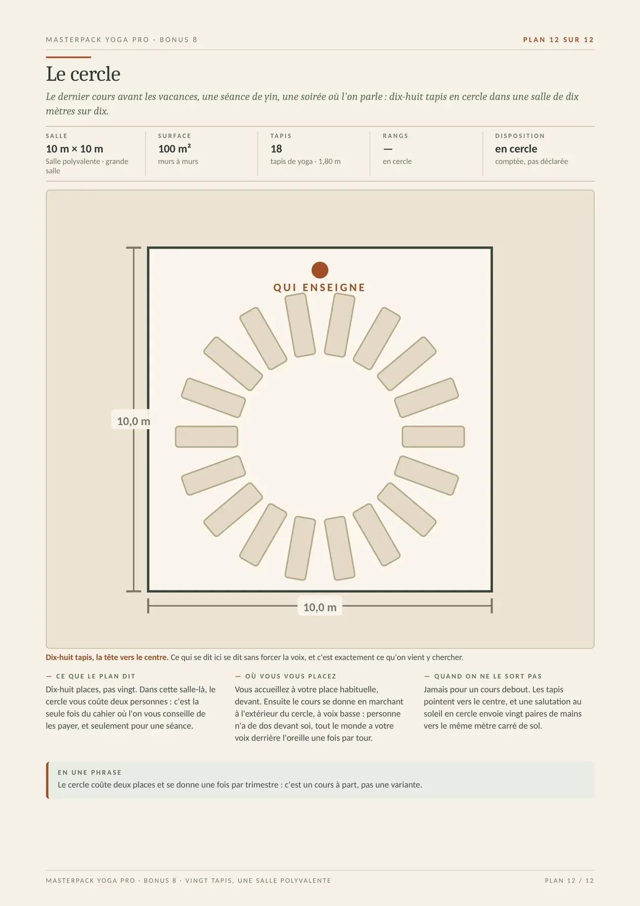 Page réelle du MasterPack Yoga Pro 3