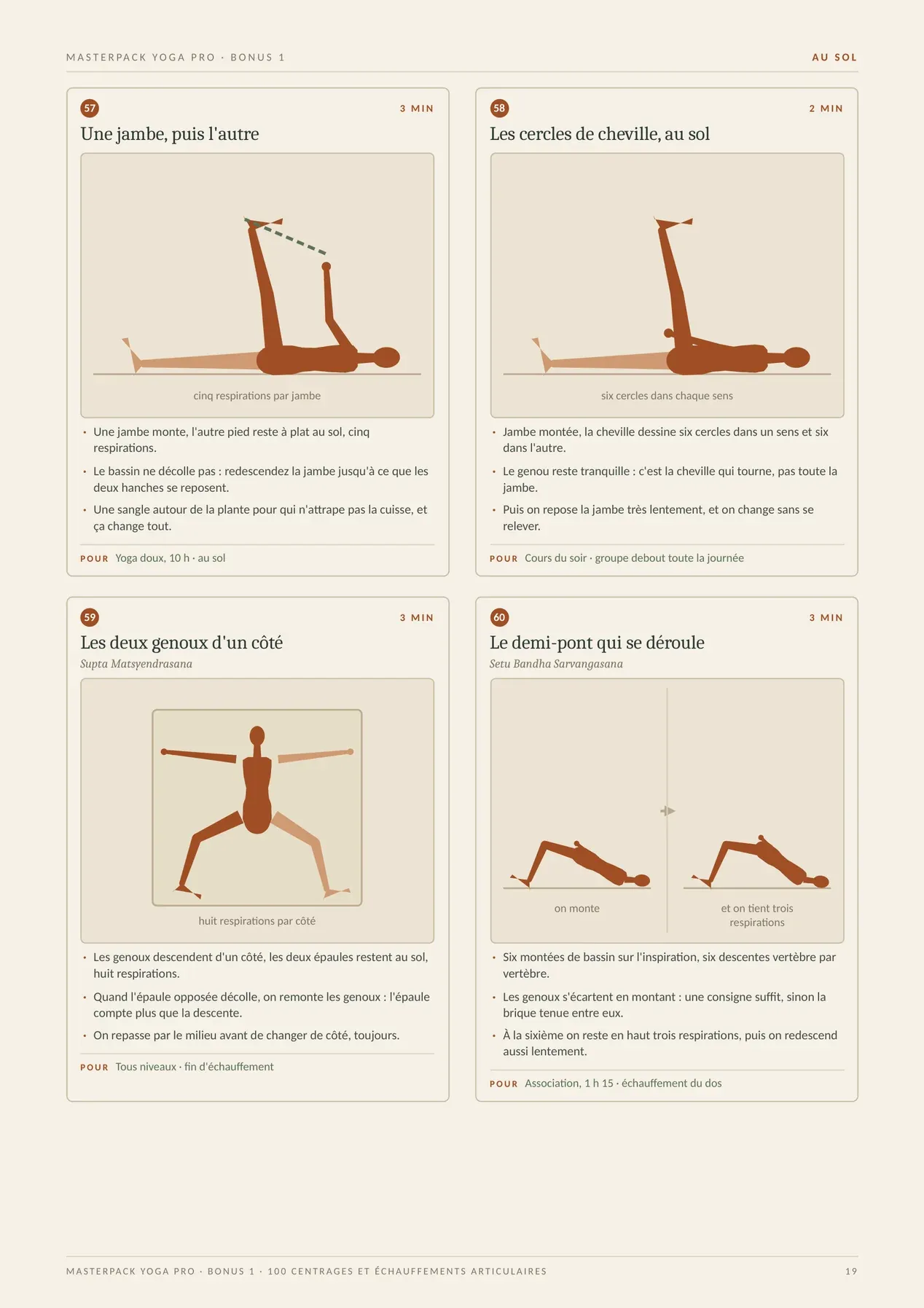 Page réelle du MasterPack Yoga Pro 5